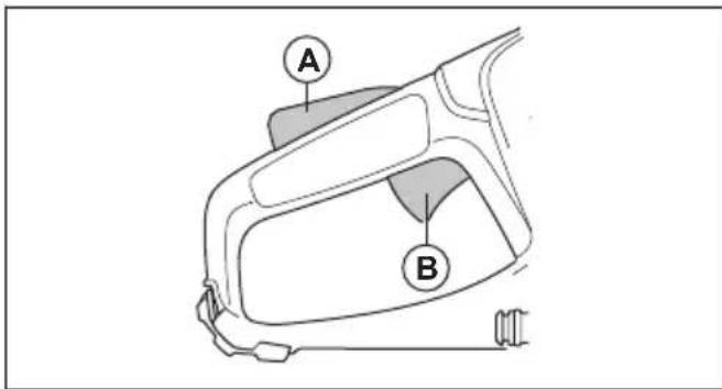 HUSQVARNA K 1 PACE - Blocage de la gâchette de puissance - 1