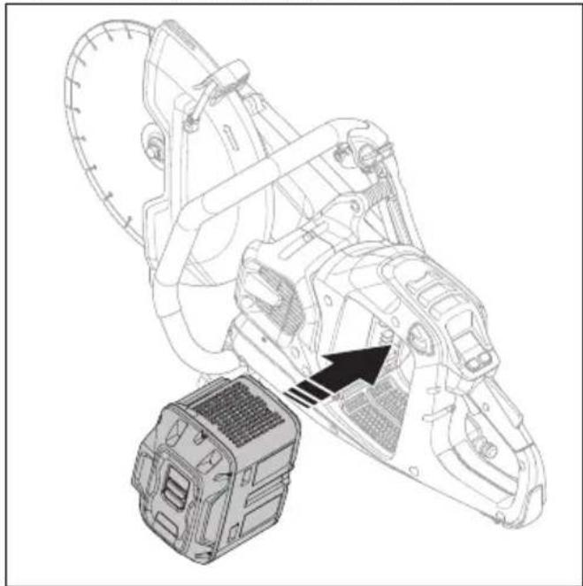 HUSQVARNA K 1 PACE - So starten Sie das Gerät - 1