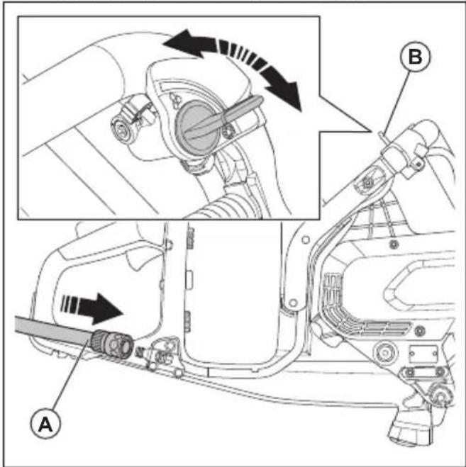 HUSQVARNA K 1 PACE - Raccordement de l'eau de refroidissement - 1