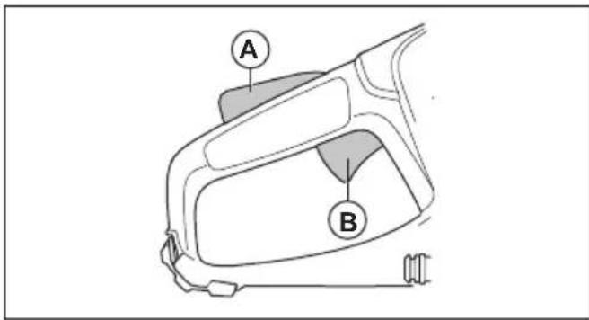 HUSQVARNA K 1 PACE - Vergrendeling voedingsschakelaar - 1