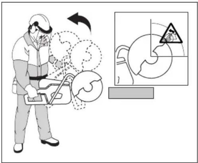 HUSQVARNA K 1 PACE - Rotational kickback - 1