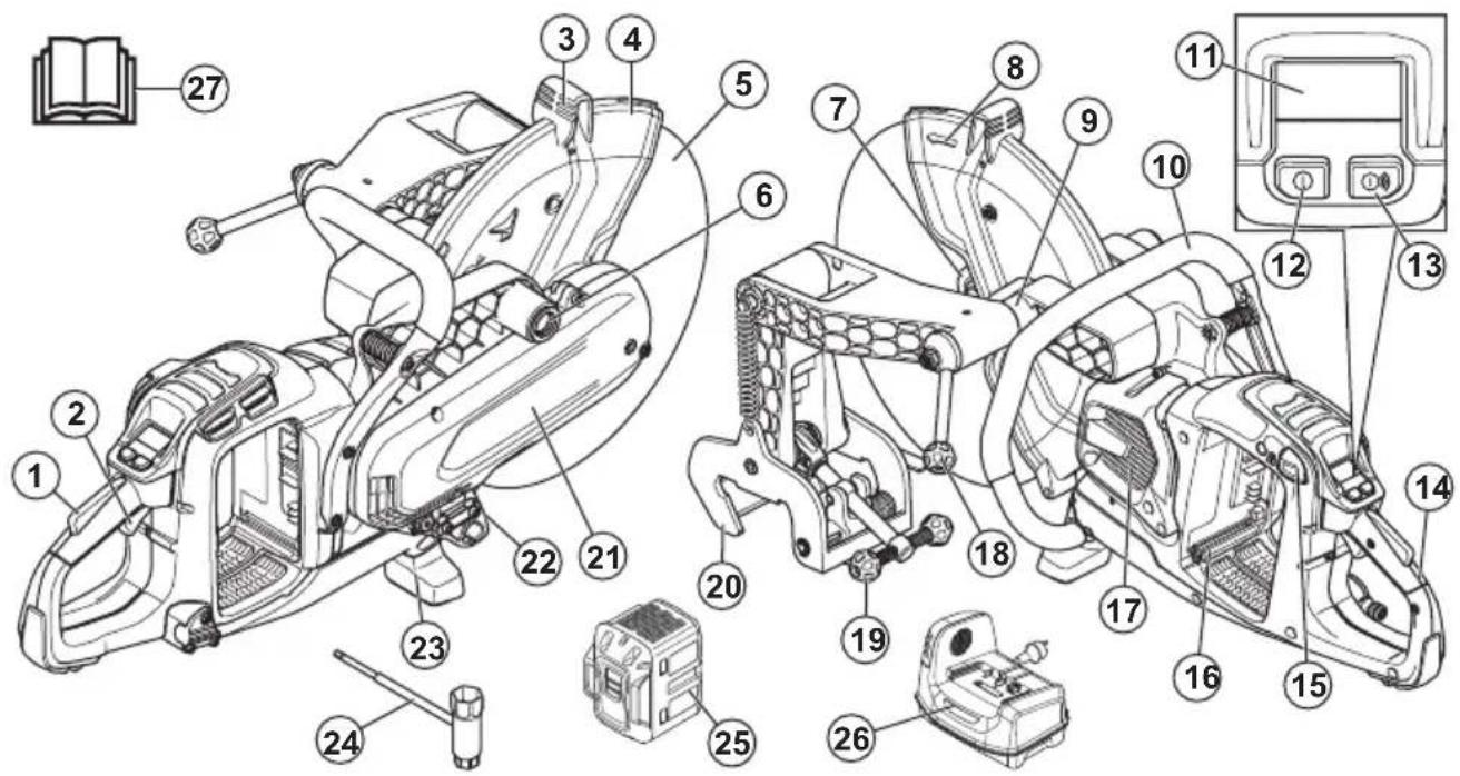 HUSQVARNA K 1 PACE - Product overview K1 PACE Rail - 1