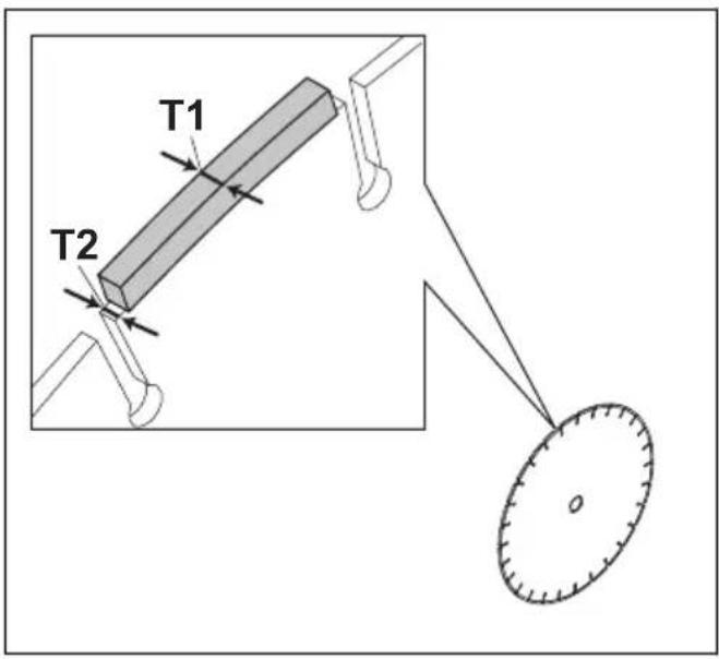 HUSQVARNA K 1 PACE - Diamantklinge – Anforderungen - 2