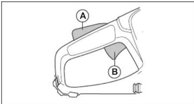 HUSQVARNA K 1 PACE - Power trigger lockout - 1