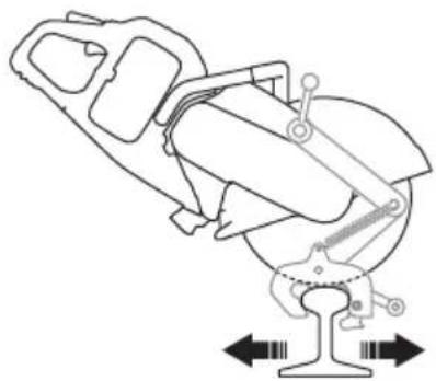 HUSQVARNA K 1 PACE - Utilisation de la fixation de rail RA 10, RA 10S - 1