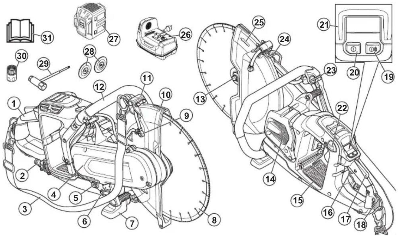 HUSQVARNA K 1 PACE - Product overview K1 PACE Rescue - 1