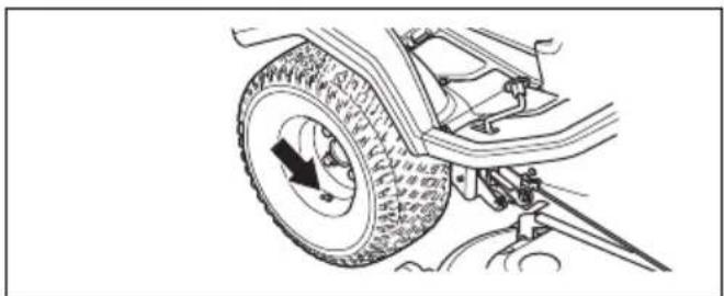HUSQVARNA R 200iX AWD - Pression des pneus - 1