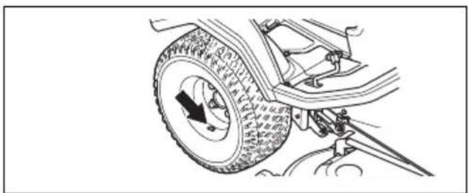 HUSQVARNA R 200iX AWD - Tlak v pnevmatikah - 1