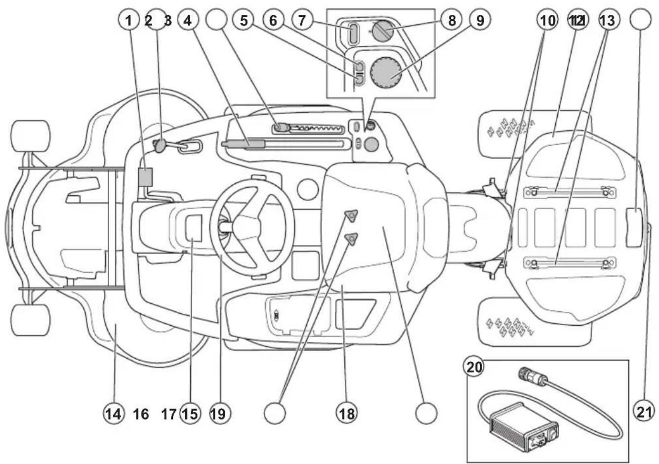 HUSQVARNA R 200iX AWD - Versichern Sie Ihr Gerät - 1