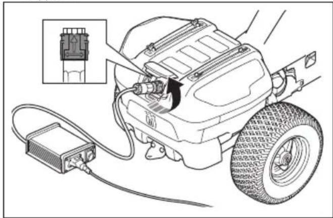 HUSQVARNA R 200iX AWD - De acculader loskoppelen - 1