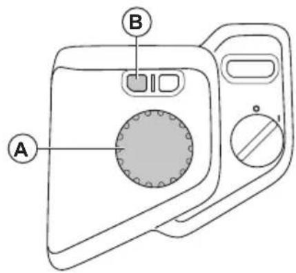 A B