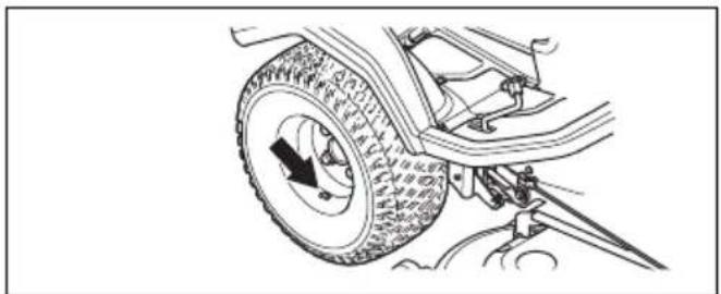 HUSQVARNA R 200iX AWD - Reifendruck - 1