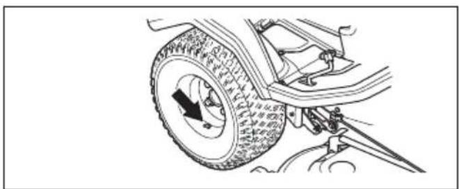 HUSQVARNA R 200iX AWD - Bandenspanning - 1