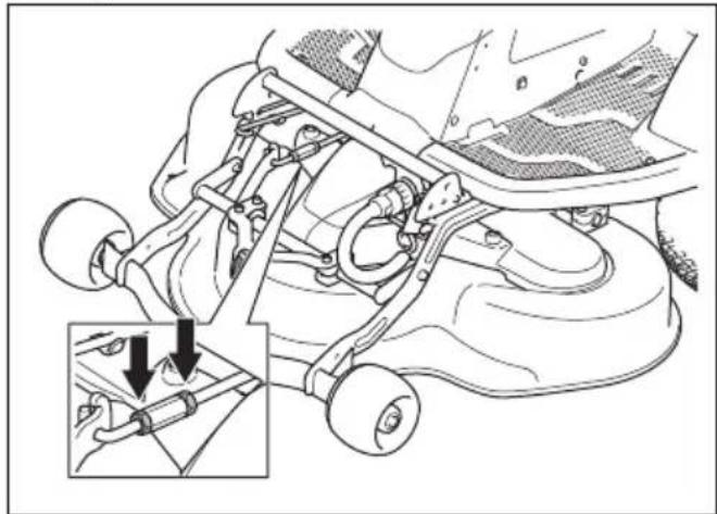 HUSQVARNA R 200iX AWD - Nastavitev vzporednosti kosišča - 1