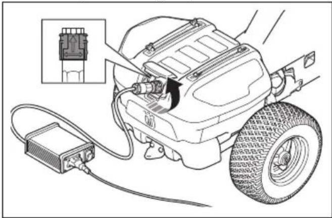HUSQVARNA R 200iX AWD - Pour débrancher le chargeur de batterie - 1