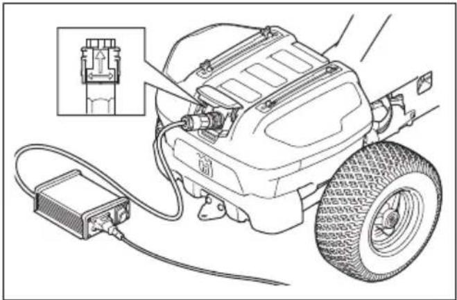 HUSQVARNA R 200iX AWD - Polnjenje akumulatorja - 8