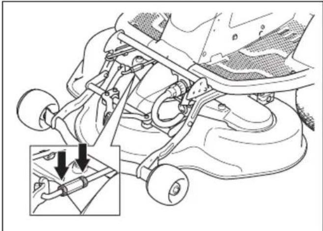 HUSQVARNA R 200iX AWD - Pour régler le parallélisme du carter de coupe - 1