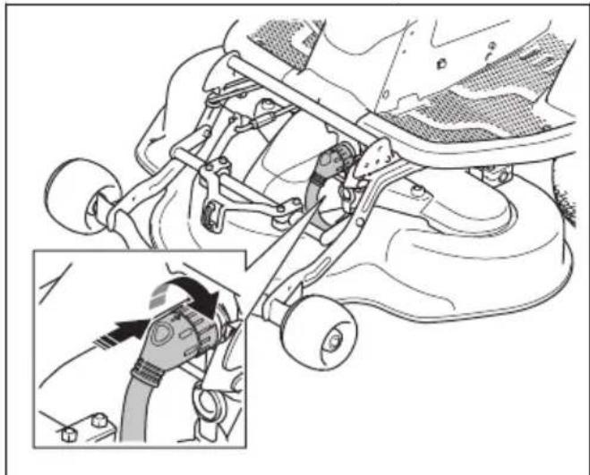 HUSQVARNA R 200iX AWD - Pour mettre le carter de coupe en position de tonte - 3