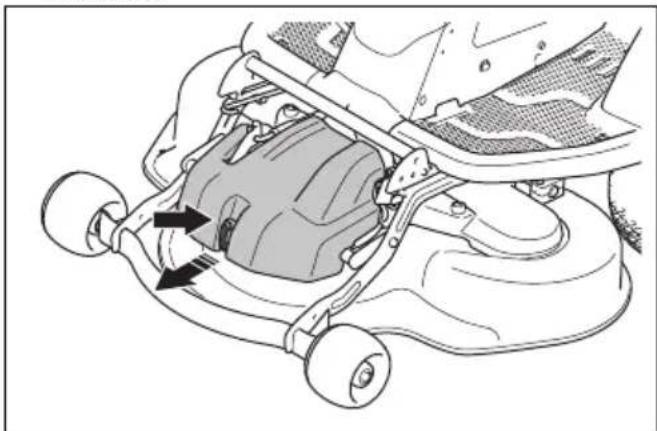 HUSQVARNA R 200iX AWD - So entfernen und montieren Sie die Abdeckung des Mähdecks - 1