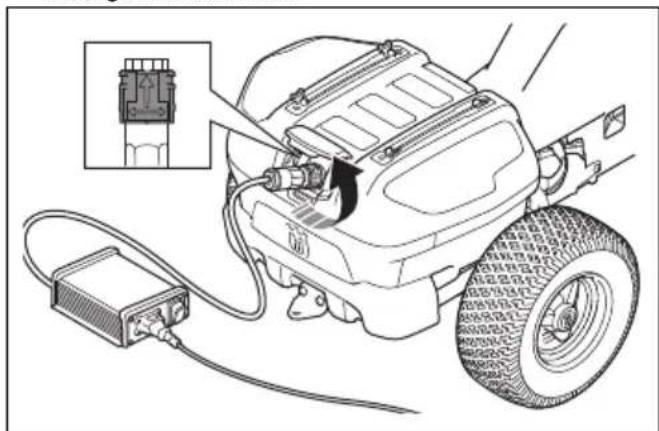 HUSQVARNA R 200iX AWD - Trennen des Ladegeräts - 1