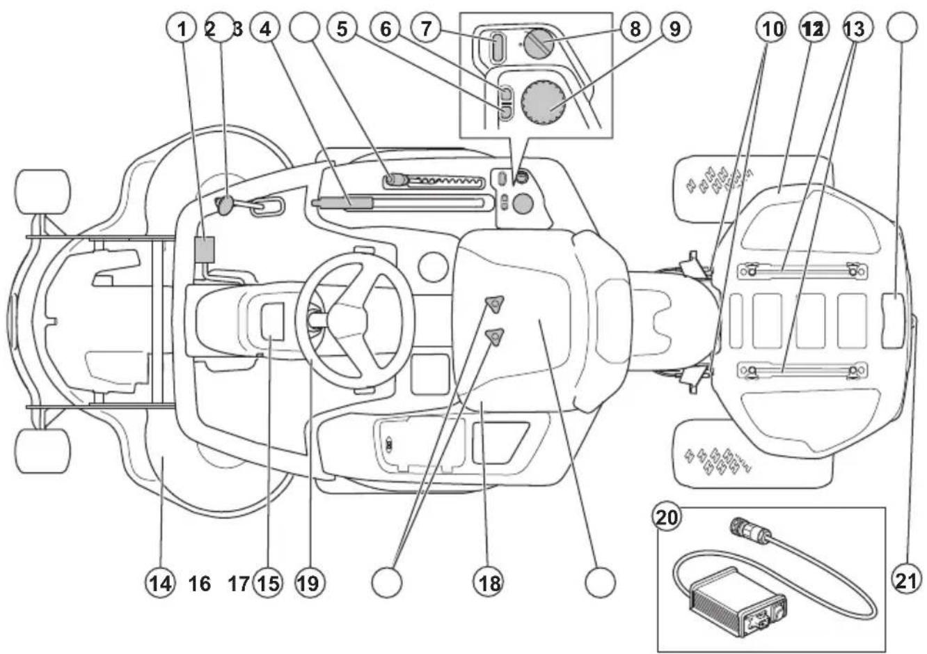 HUSQVARNA R 200iX AWD - Verzeker uw product - 1