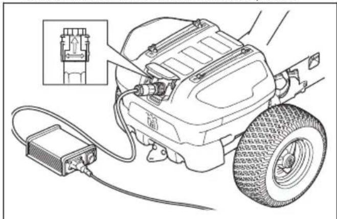 HUSQVARNA R 200iX AWD - Pour charger la batterie - 8