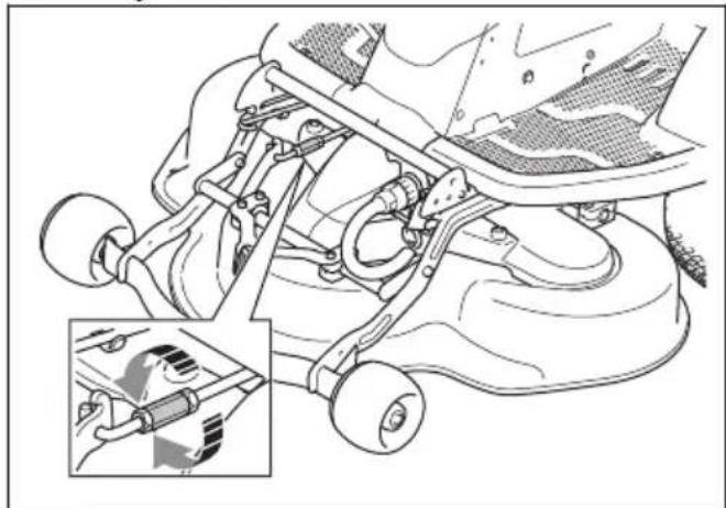 HUSQVARNA R 200iX AWD - De uitlijning van het maaidek afstellen - 2