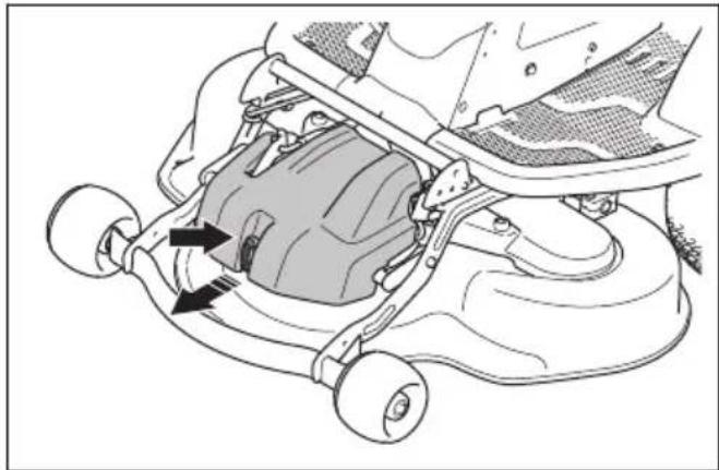 HUSQVARNA R 200iX AWD - So reinigen Sie die Lufteinlässe der Motorsteuereinheiten für die Mähdeckmotoren - 1
