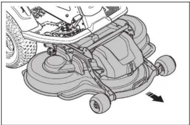 HUSQVARNA R 200iX AWD - So entfernen und befestigen Sie das Mähdeck - 8