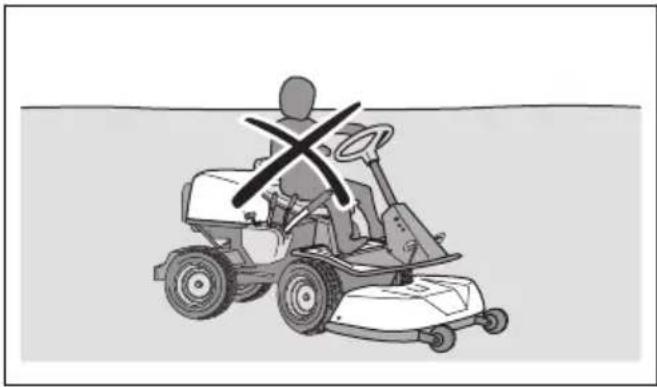 HUSQVARNA R 200iX AWD - WAARSCHUWING: Lees de volgende waarschuwingen voordat u het product gaat gebruiken. - 1