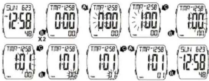 ICE Watch Digit Boliday - TIMER INSTellen - 1
