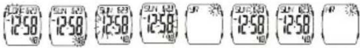 ICE Watch Digit Boliday - IMPOSTAZIONE DELL'ORA - 1