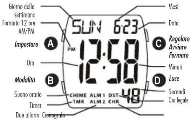 ICE Watch Digit Boliday - RESISTENTE ALL'ACQUA: 100m - BATTERIA: CR2016 - 3