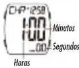 ICE Watch Digit Boliday - DESPUES DE 30 MINUTOS - 1
