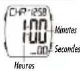 ICE Watch Digit Boliday - APRES 30 MINUTES - 1