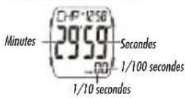 ICE Watch Digit Boliday - AVANT 30 MINUTES - 1