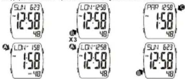 ICE Watch Digit Boliday - HEURE MONDIALE - 1