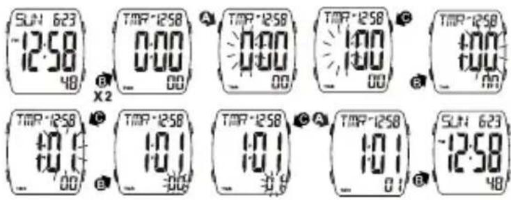 ICE Watch Digit Boliday - TEMPORIZADOR - 1
