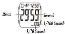 ICE Watch Digit Boliday - IMPOSTAZIONE - 2