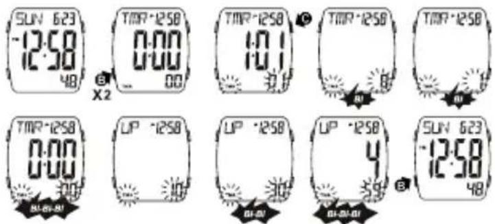 ICE Watch Digit Boliday - COUNT UP - 1