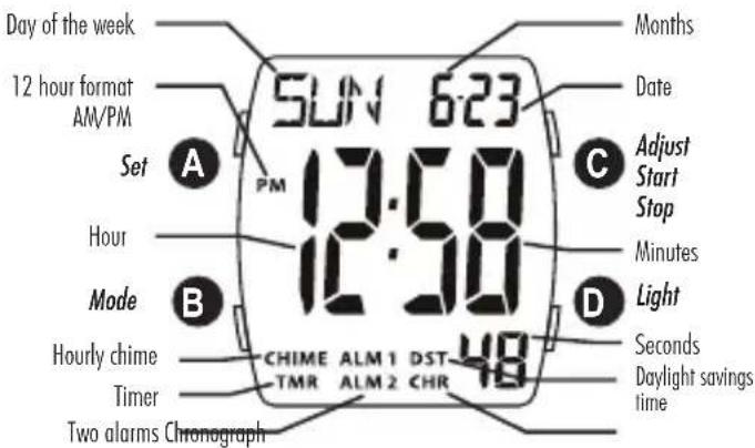 ICE Watch Digit Boliday - WATER RESISTANT: 100m - BATTERY: CR2016 - 3
