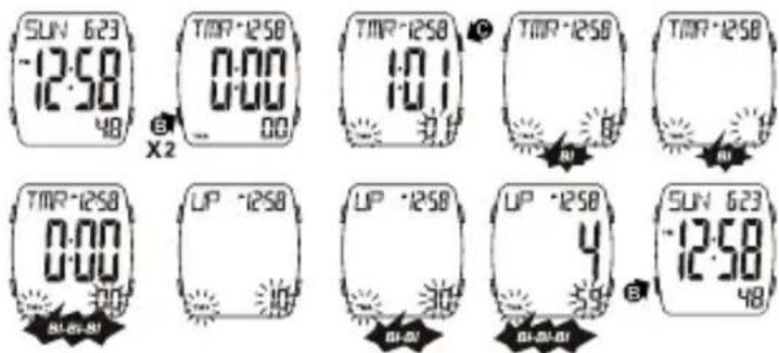 ICE Watch Digit Boliday - CONTAR HACIA ARRIBA - 1