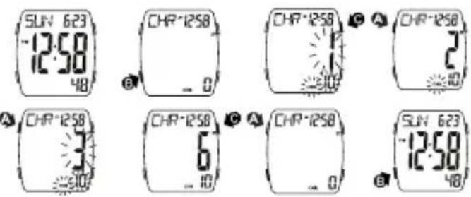 ICE Watch Digit Boliday - RONDEN TIJD - 1