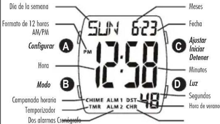 ICE Watch Digit Boliday - RESISTENTE AL AGUA: 100m - PILA: CR2016 - 3