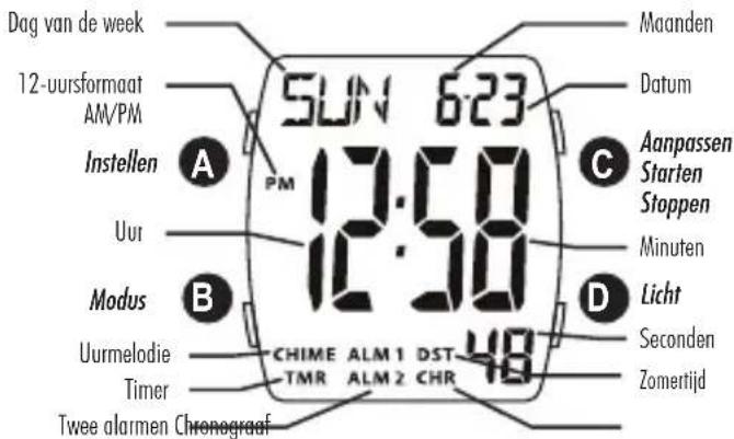 ICE Watch Digit Boliday - WATERBESTENDIG:100m-BATTERIJ:CR2016 - 2