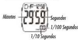 ICE Watch Digit Boliday - ANTES DE 30 MINUTOS - 1