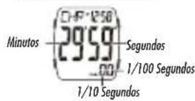 ICE Watch Digit Boliday - MINUTOS: DECRESCENTE - 1