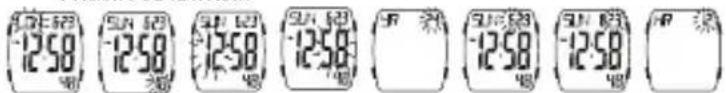 ICE Watch Digit Boliday - AJUSTE DE HORA - 1