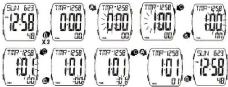 ICE Watch Digit Boliday - SET TIMER - 1
