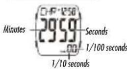 ICE Watch Digit Boliday - BEFORE 30 MINUTES - 1